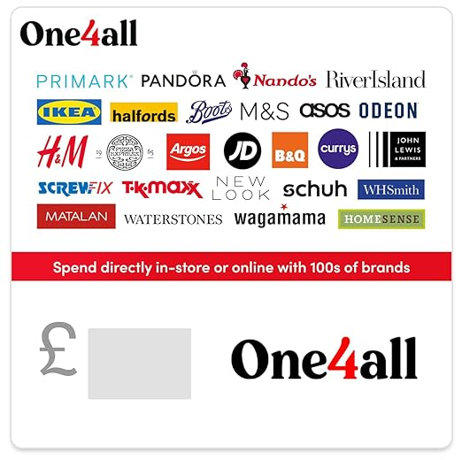 e-card gifts last minute Christmas shopping 